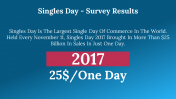 300002-Singles-Day_13