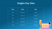 300002-Singles-Day_22