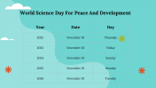 300003-World-Science-Day-For-Peace-And-Development_30