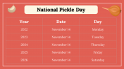 300005-National-Pickle-Day_30