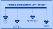 300006-National-Philanthropy-Day_11