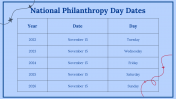 300006-National-Philanthropy-Day_25