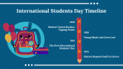 300008-International-Students-Day_09