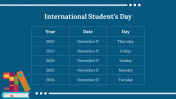 300008-International-Students-Day_25
