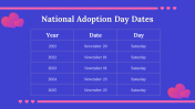 300013-National-Adoption-Day_29