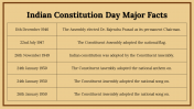 300014-National-Constitution-Day_14