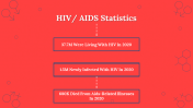 300020-World-Aids-Day_22