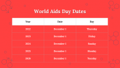 300020-World-Aids-Day_30