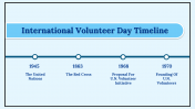 300022-International-Volunteer-Day_15