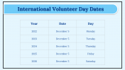 300022-International-Volunteer-Day_30