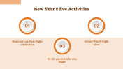 300032-New-Years-Eve-PowerPoint_19