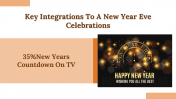 300032-New-Years-Eve-PowerPoint_21