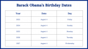 300036-Barack-Obama-Day_30