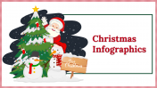 Easy To Editable Christmas Infographics PowerPoint Template