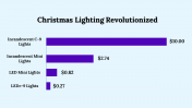 300049-Christmas-Lights-Marketing-Campaign_29