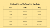 300053-National-Dress-Up-Your-Pet-Day_30