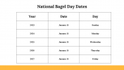 300054-National-Bagel-Day_29