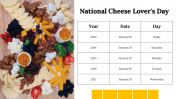 300055-National-Cheese-Lovers-Day_29
