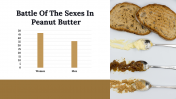 300056-National-Peanut-Butter-Day_15