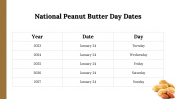 300056-National-Peanut-Butter-Day_30