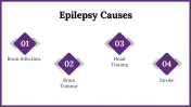 300057-International-Epilepsy-Day_30