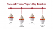 300059-National-Frozen-Yogurt-Day_05