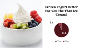 300059-National-Frozen-Yogurt-Day_13