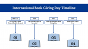 300061-International-Book-Giving-Day_05