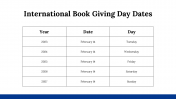 300061-International-Book-Giving-Day_30