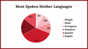 300062-International-Mother-Language-Day_18