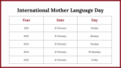 300062-International-Mother-Language-Day_30