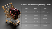 300065-World-Consumer-Rights-Day_30