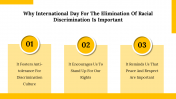 300066-International-Day-For-The-Elimination-Against-Racism_29