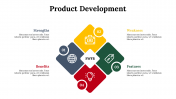 300070-Product-Development_09