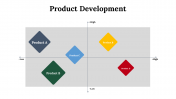 300070-Product-Development_17