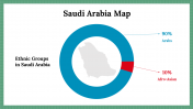 300074-Saudi-Arabia-Map_15
