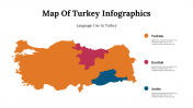 300075-Map-Of-Turkey-Infographics_04