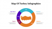300075-Map-Of-Turkey-Infographics_12