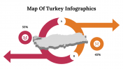 300075-Map-Of-Turkey-Infographics_16
