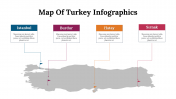 300075-Map-Of-Turkey-Infographics_20