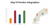300076-Map-Of-Sweden-Infographics_14