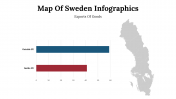 300076-Map-Of-Sweden-Infographics_20