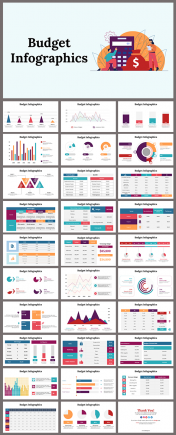 Easy To Customizable Budget Infographics PowerPoint Template