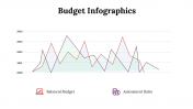 300077-Budget-Infographics_03