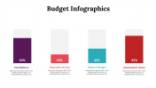 300077-Budget-Infographics_04