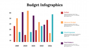 300077-Budget-Infographics_05