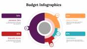 300077-Budget-Infographics_07
