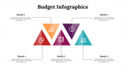 300077-Budget-Infographics_08