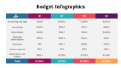 300077-Budget-Infographics_10