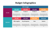 300077-Budget-Infographics_11